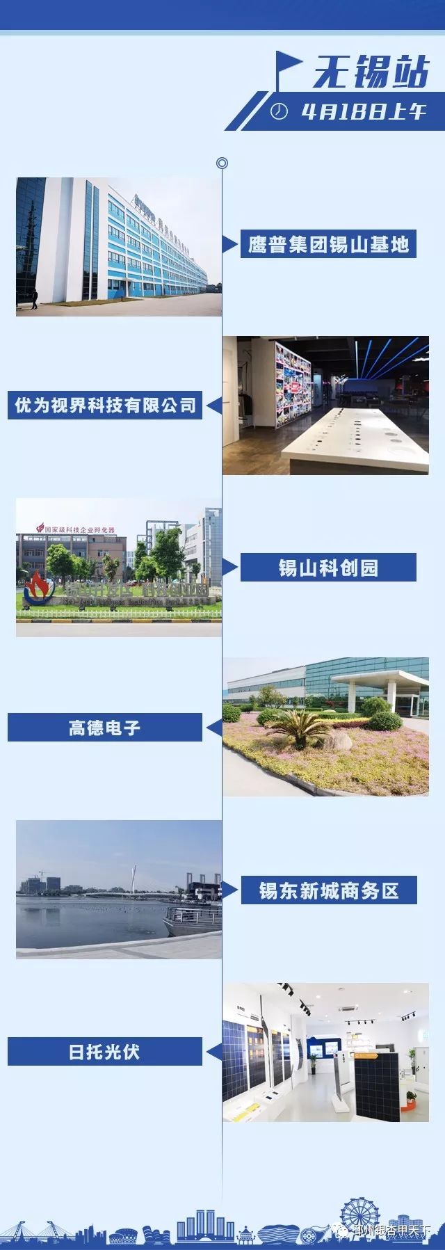 追梦长三角第二站丨“问道”无锡，邳州对标谋发展！