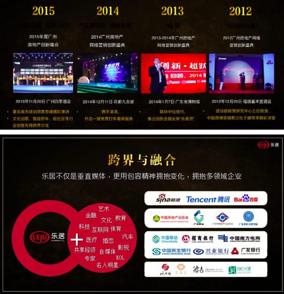 汇聚湾区能量！乐居打造东莞地产高端互动平台