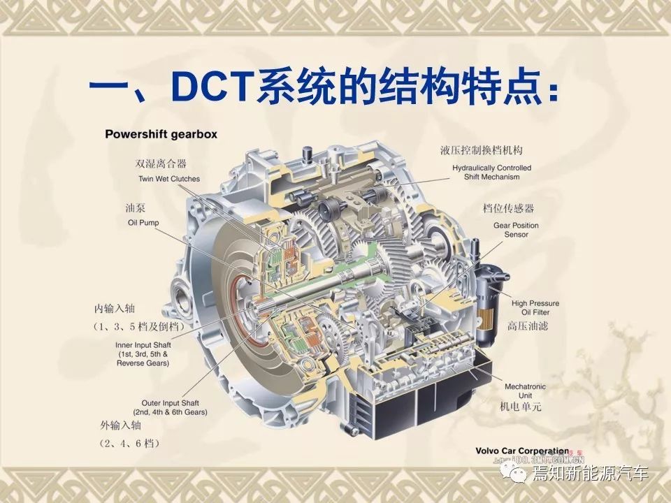 双离合自动变速器设计资料,双离合变速器参考资料大全