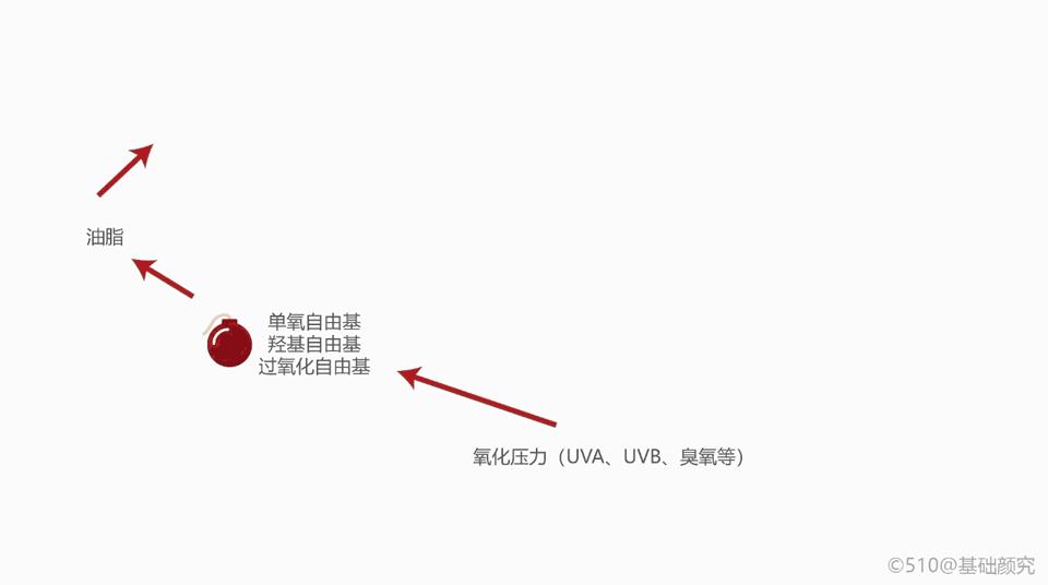 大宝sod蜜是不是很好,9块9三瓶大宝sod蜜是正品吗