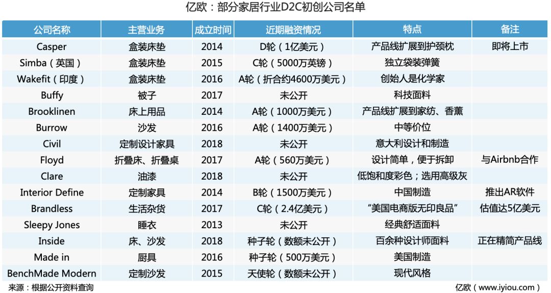 拼多多在电商领域搅局,拼多多吸引消费者关注力的效果