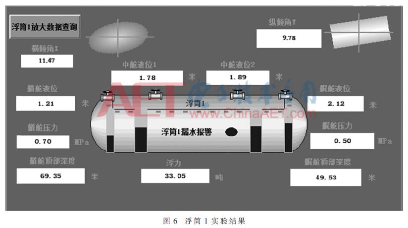 fameview数据采集,fameview监控摄像头