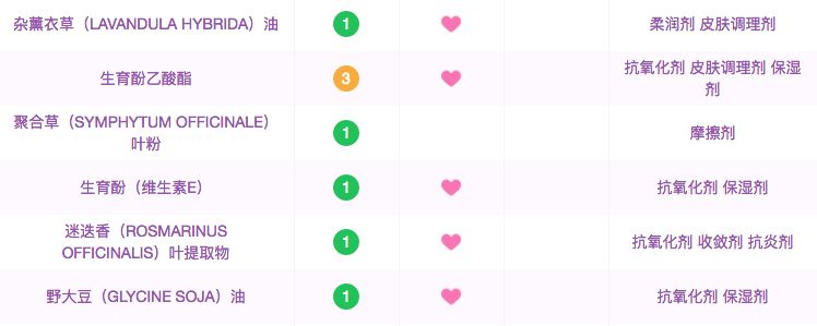 难熬的日子里幸好有你,难熬的日子有我陪伴