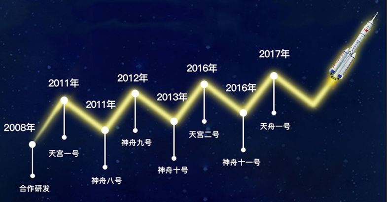 真空压缩袋压缩衣物,不用插电真空收纳压缩袋