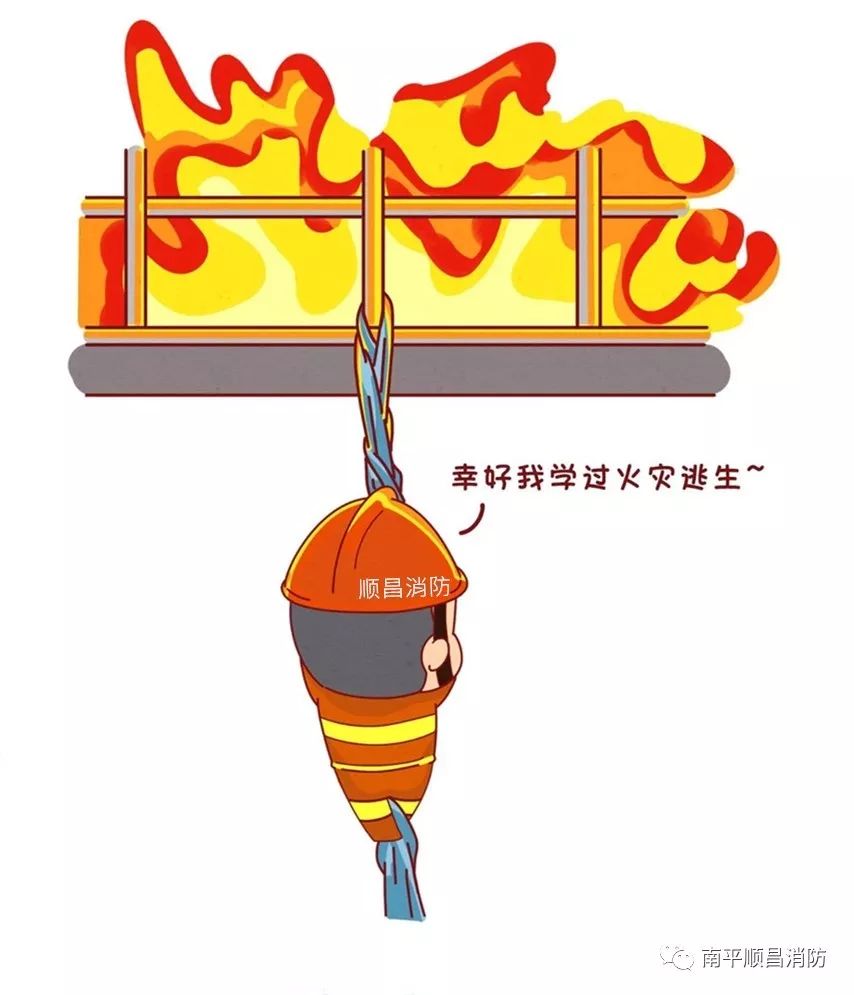 防火火灾逃生十要诀漫画,火灾逃生自救十法漫画