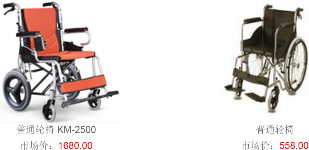 辅具展示,辅具大全