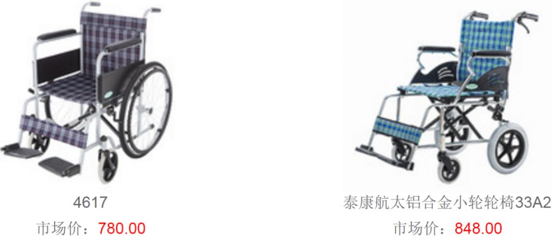 辅具展示,辅具大全