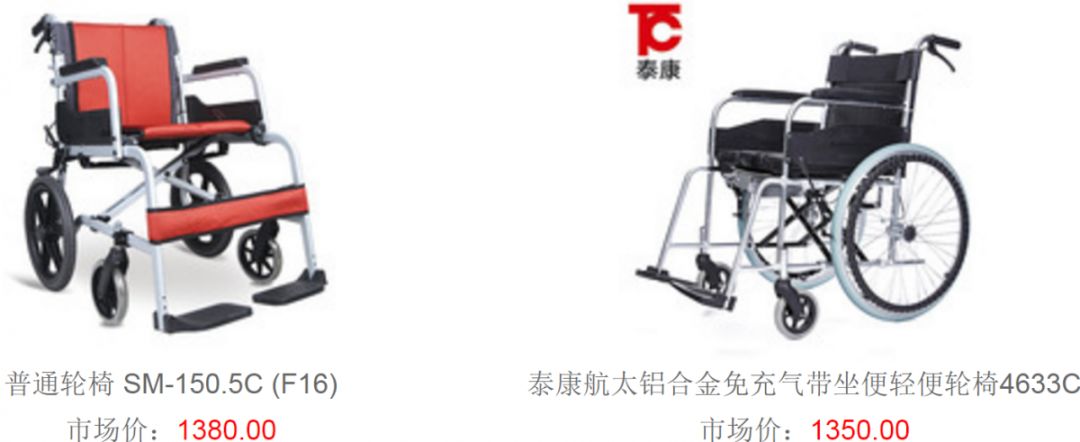 辅具展示,辅具大全