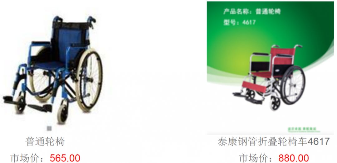 辅具展示,辅具大全