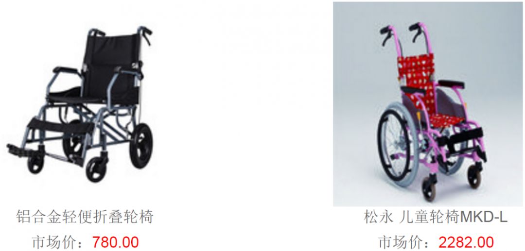 辅具展示,辅具大全