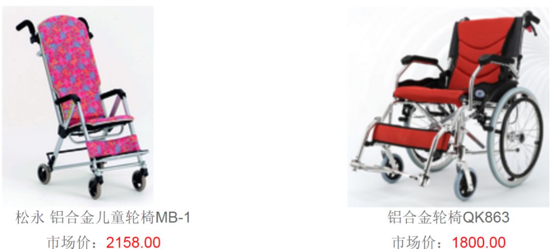 辅具展示,辅具大全