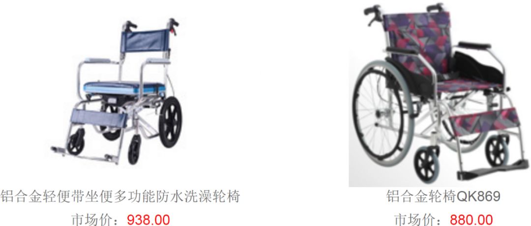 辅具展示,辅具大全