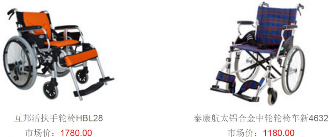 辅具展示,辅具大全