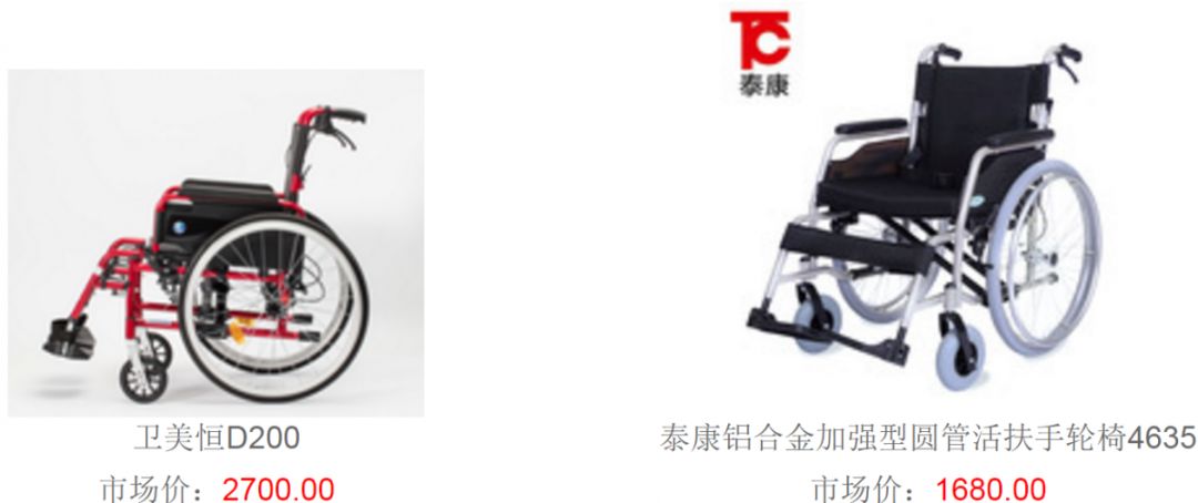 辅具展示,辅具大全