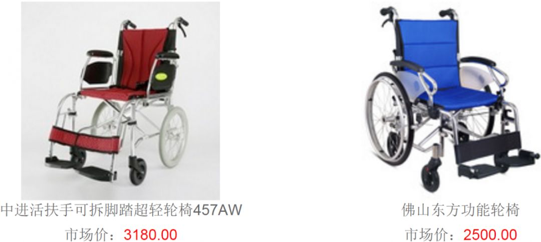 辅具展示,辅具大全