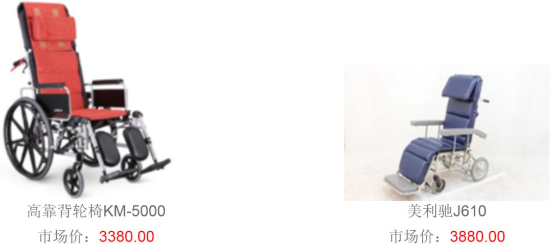 辅具展示,辅具大全