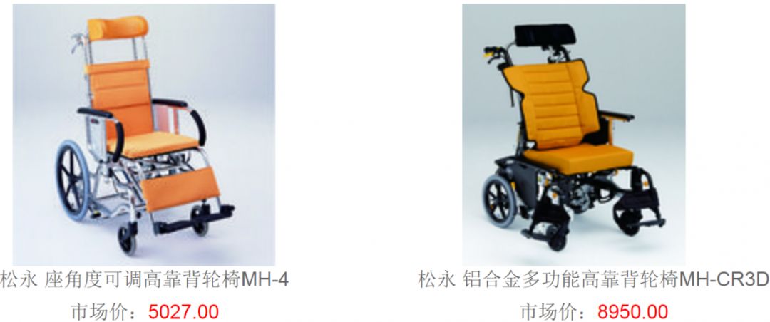 辅具展示,辅具大全