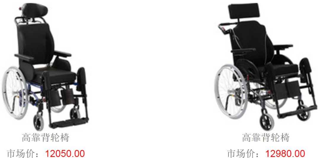 辅具展示,辅具大全