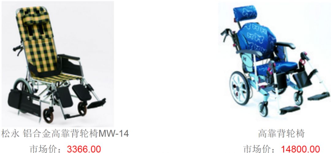 辅具展示,辅具大全