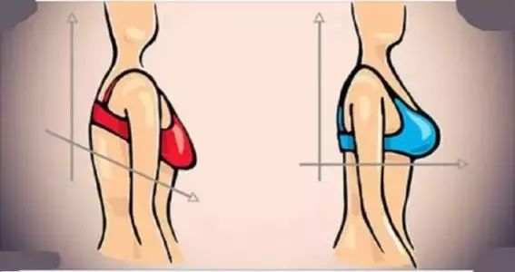 乳腺癌十问十答,关于乳腺癌的十问十答