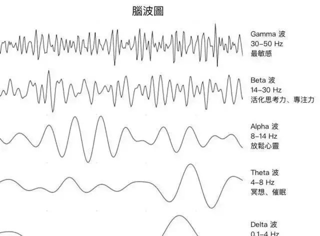 致幻毒品危害,致幻类毒品危害