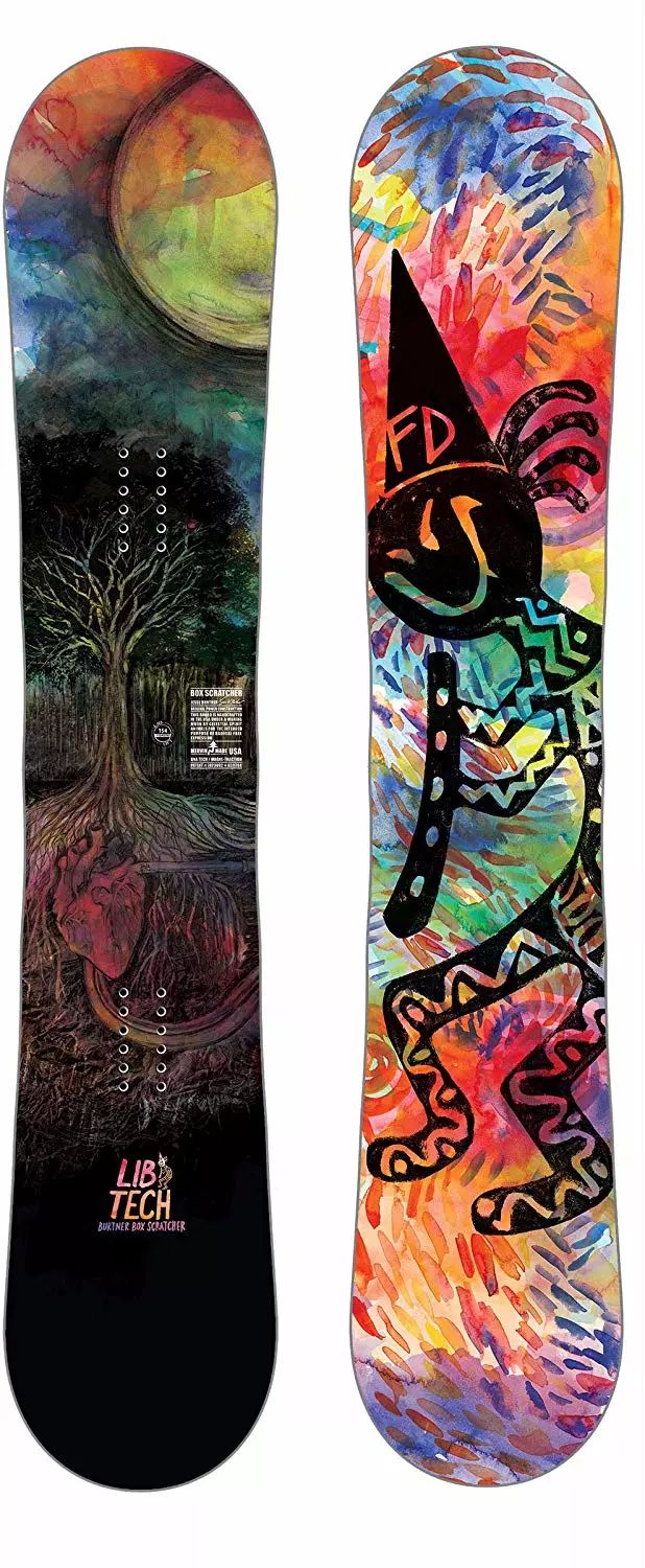 什么时候买雪具最合适,雪具什么时候买划算