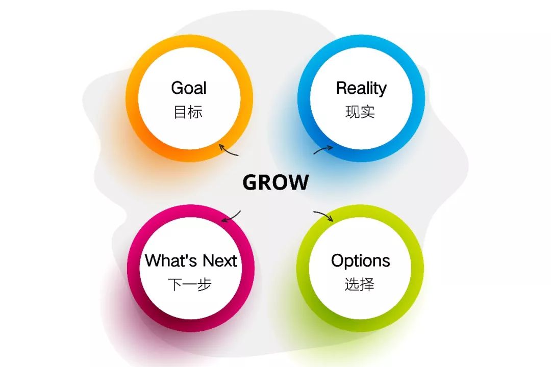 2023最佳雇主名单雀巢,雀巢最佳雇主2023