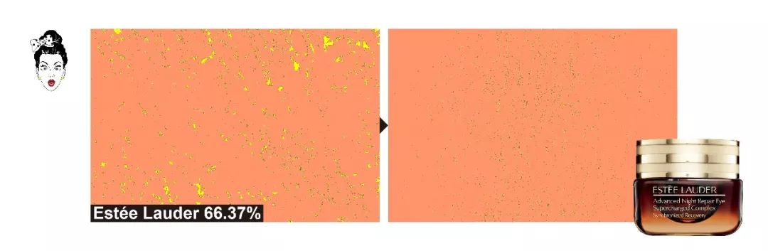 jovisse蛇毒肽按摩眼霜测评,自然堂新品哪款眼霜值得买不踩雷