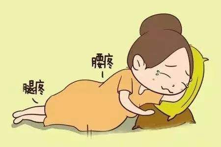 颈痛、膝盖痛、腰痛…一秒缓解！人手一份，值得收藏