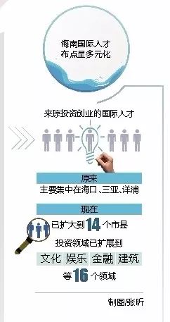 娴峰崡璺ㄥ浗寮曟墠瑙嗛,娴峰崡璺ㄥ浗寮曟墠