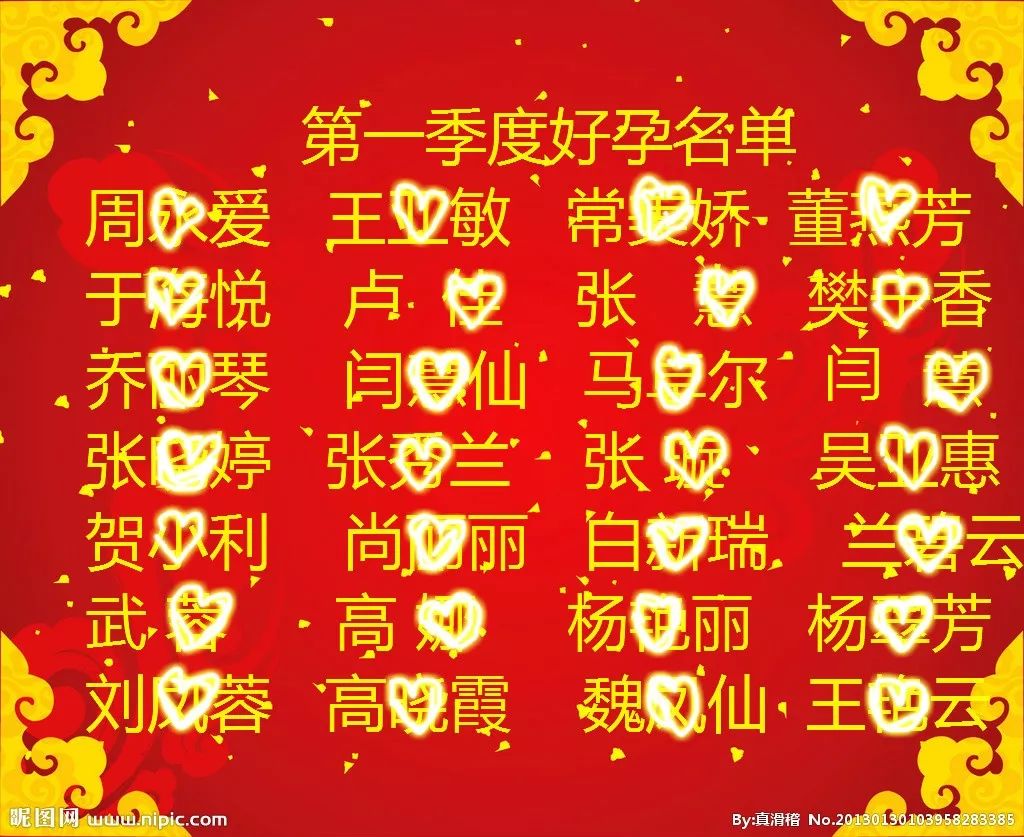 生育喜报,不孕症患者怀孕的喜讯