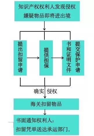 鐭ヨ瘑浜ф潈灏辨槸鍔涢噺,鑱氱劍鐭ヨ瘑浜ф潈