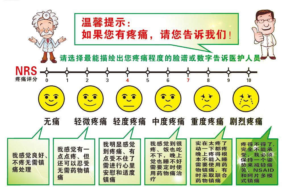 【七院名医】李田：痛经不要强忍着，排查原因很重要！