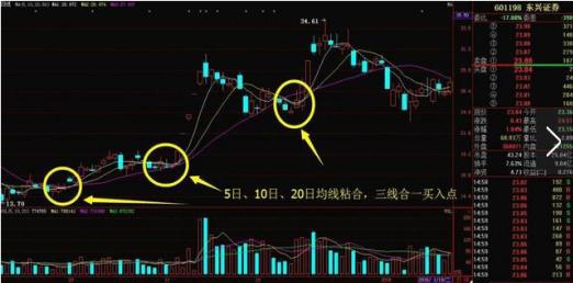 唯一做到精准预判个股行情：计算个股资金流入与流出，真正能看懂的都是高手，仅分享这一次！