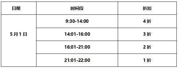 颍州万达最新消息,颍州万达广场最新信息
