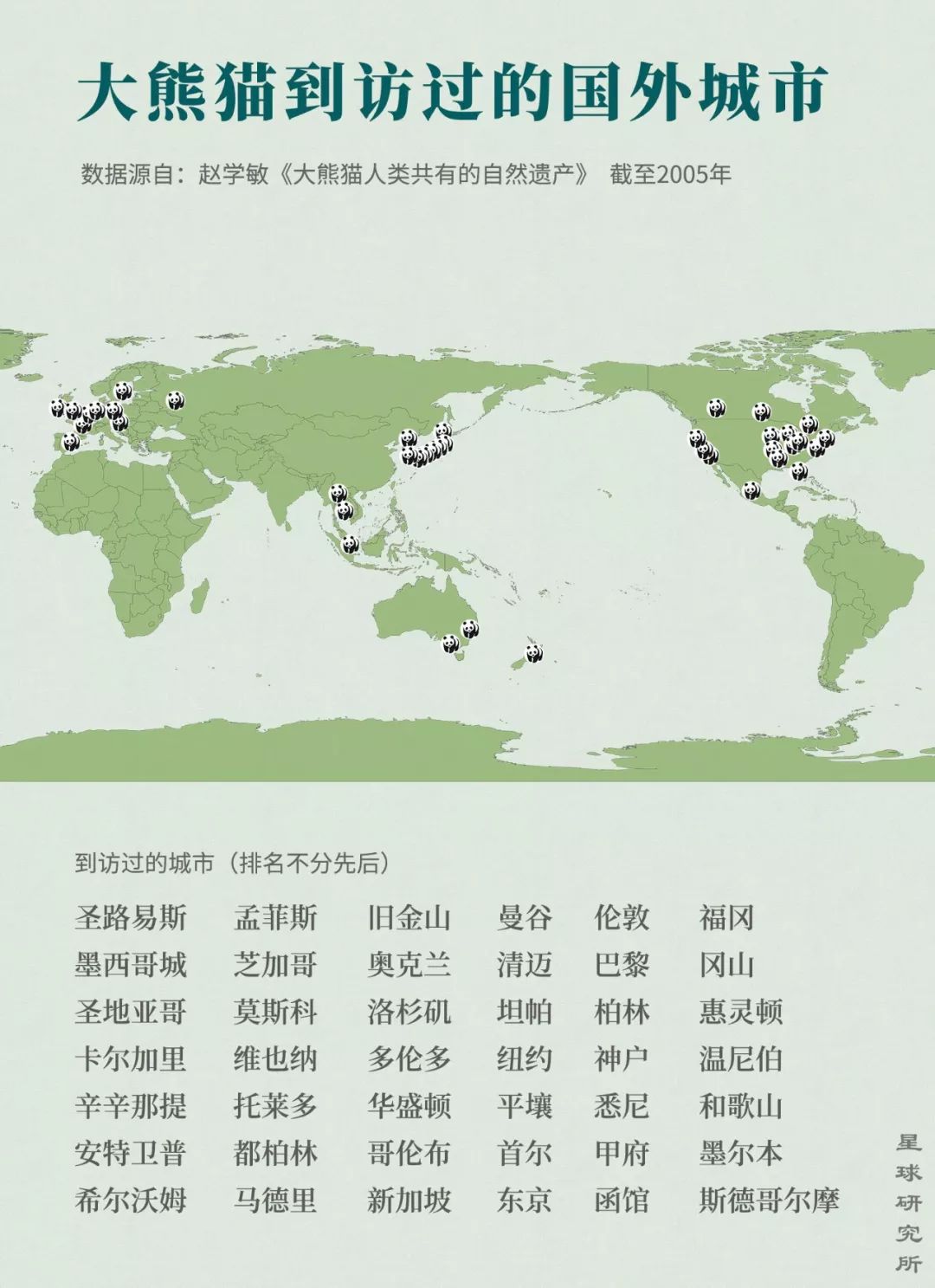 熊猫萌,熊猫萌啦