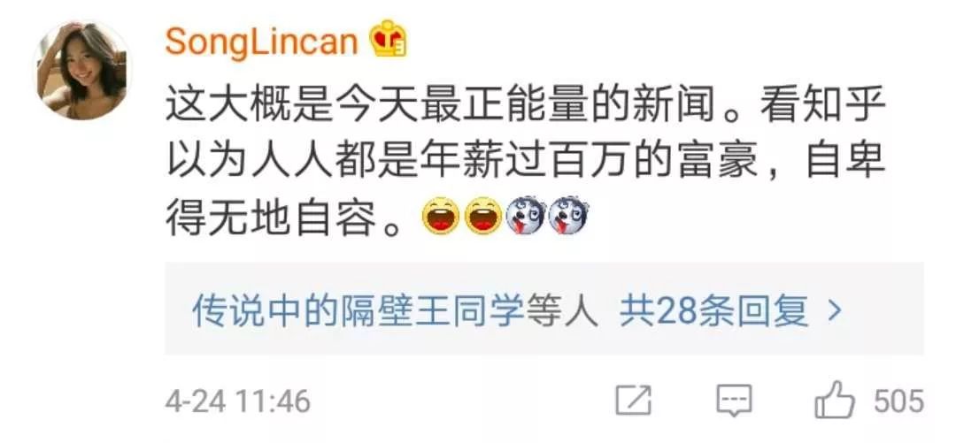 2019薪资排行,2019各行业薪资