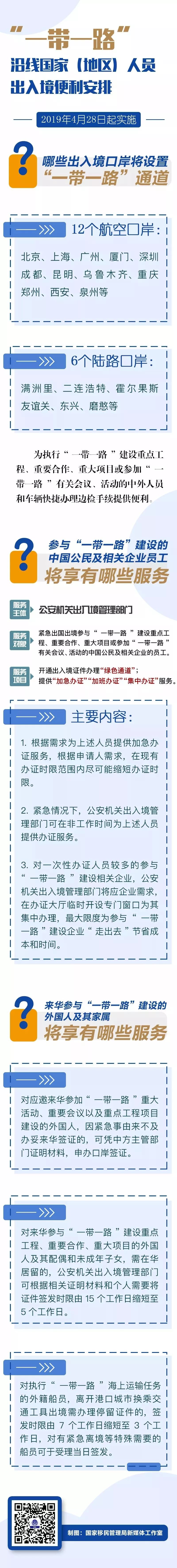 4月28日起“一带一路”沿线国家（地区）人员可享出入境便利安排