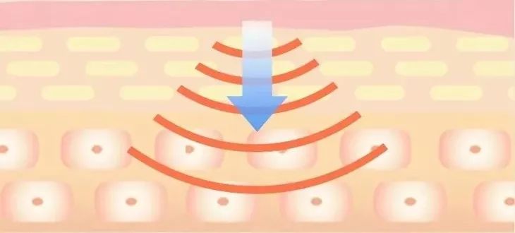 德国变态震动棒，啪啪啪间抚平眼袋、黑眼圈！不用开刀，就能让你年轻十岁！