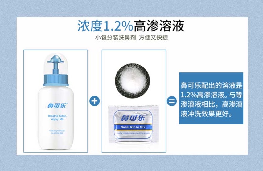 头痒脸干痒,季节性过敏眼痒鼻炎