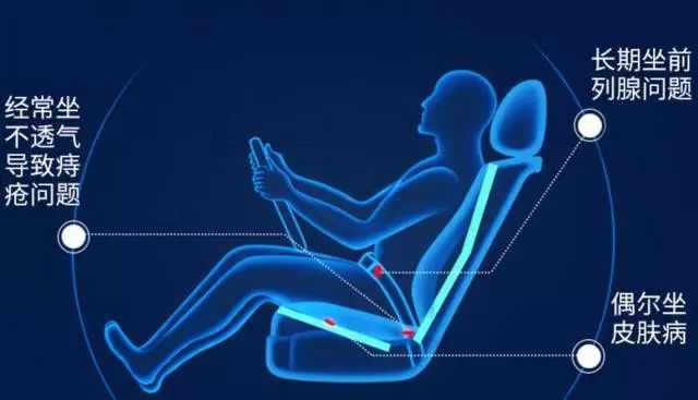 天热上班族久坐不疼屁股的神器,防屁股疼坐垫冰丝