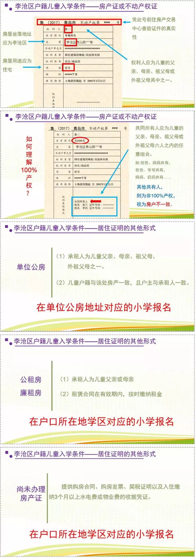 青岛崂山合肥路小学划片入学范围,青岛中小学最新通知