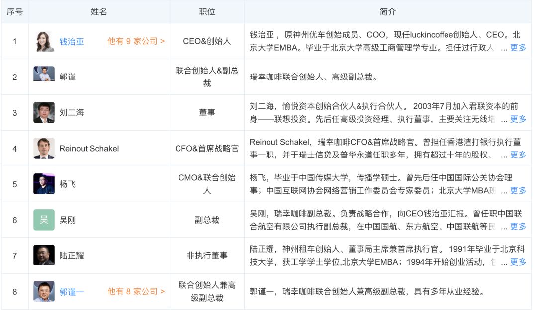 瑞幸赴美上市的原因,瑞幸上市港交所