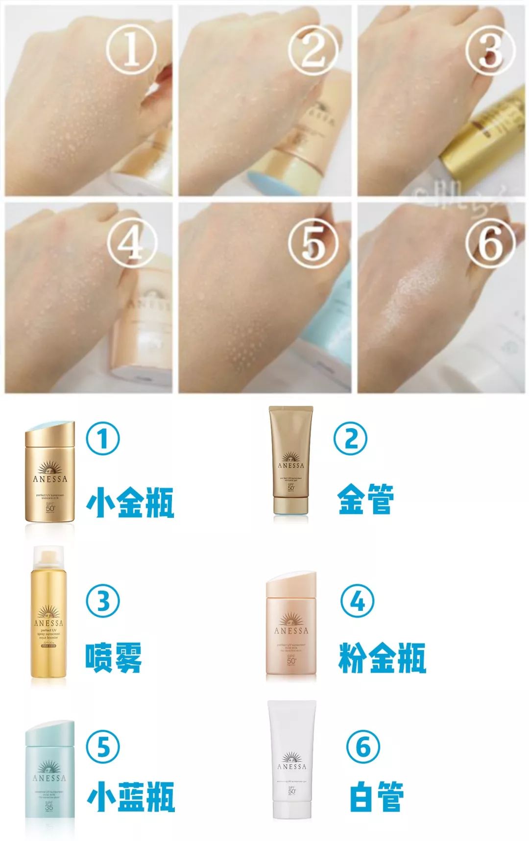 安热沙防晒全线测评,安热沙防晒90和60ml有什么区别