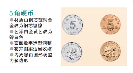 2005版人民币50元防伪特征,新一版人民币防伪标识