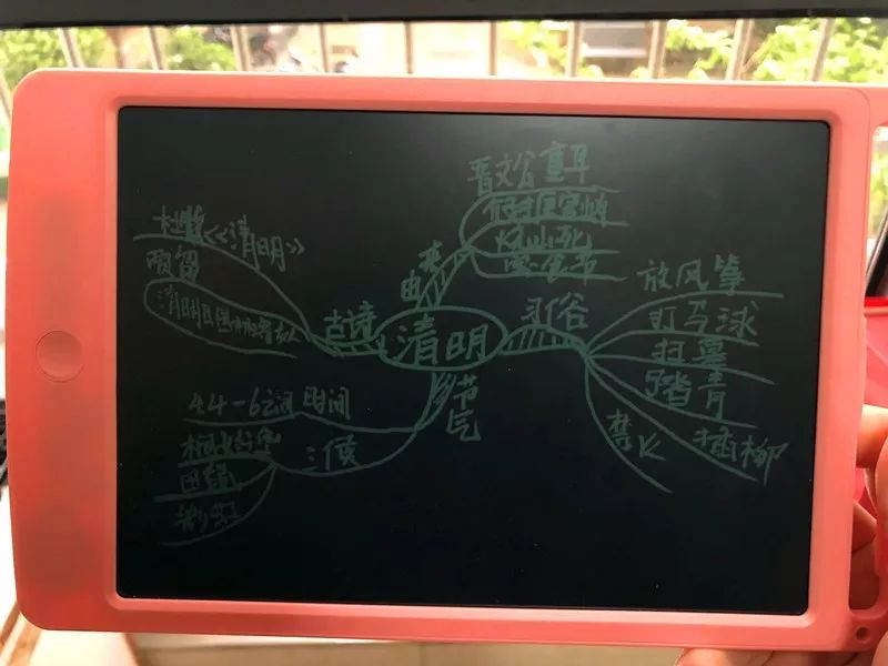 知识产品团购,知识团购