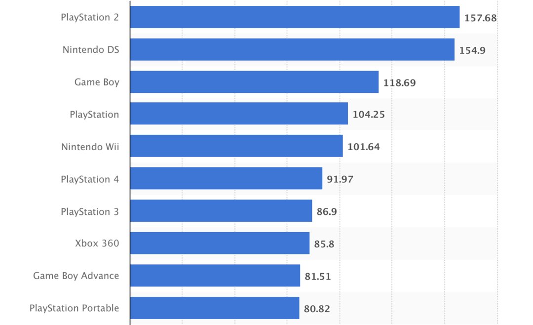gameboy经典游戏俄罗斯方块,gameboy俄罗斯方块2