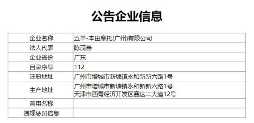 你被骗了吗,怎么区分是不是电摩