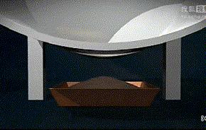 人死后，该如何体面又环保的处理尸体？