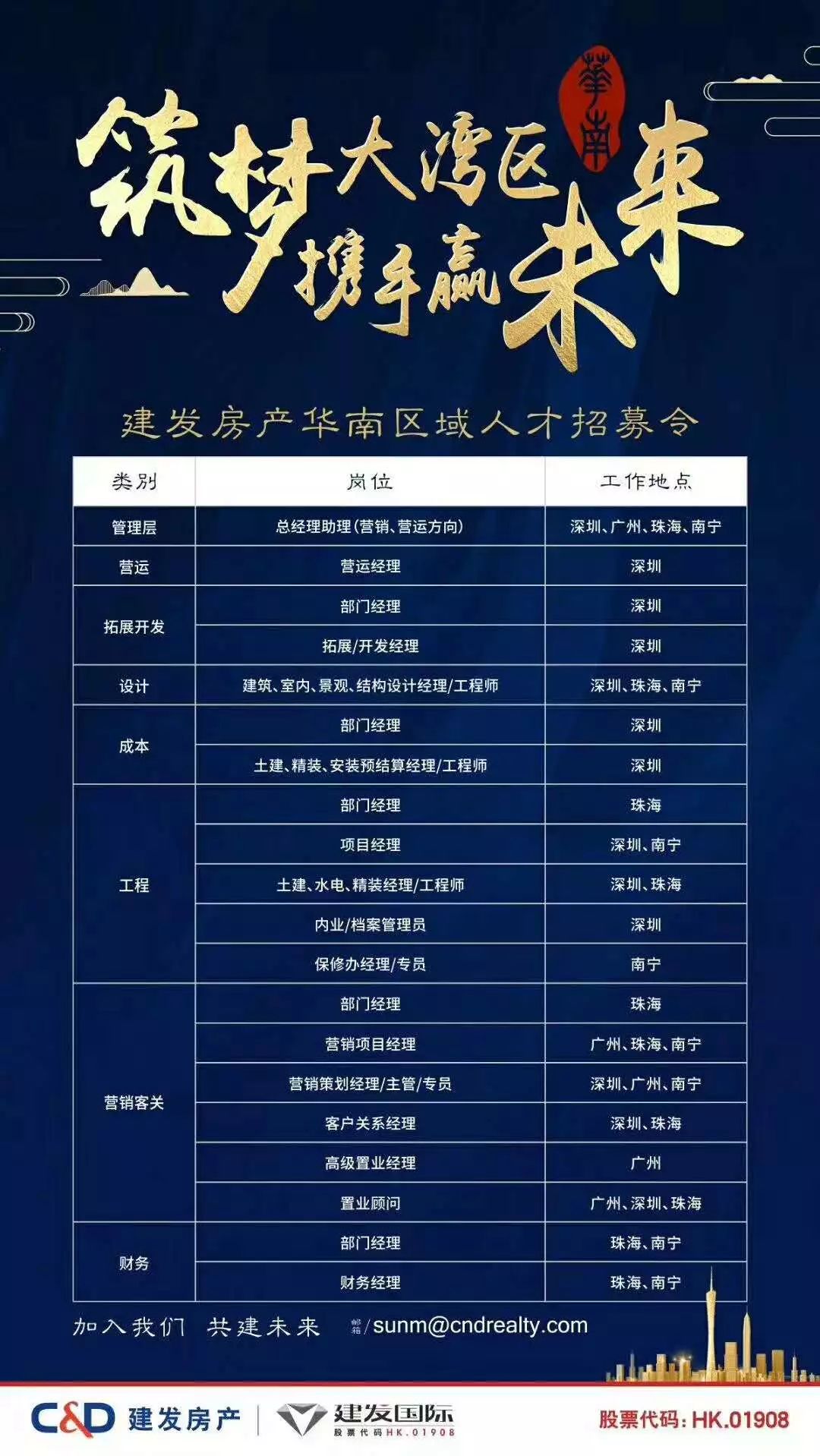 恒大集团地产最新招聘,恒大集团招聘网最新招聘信息